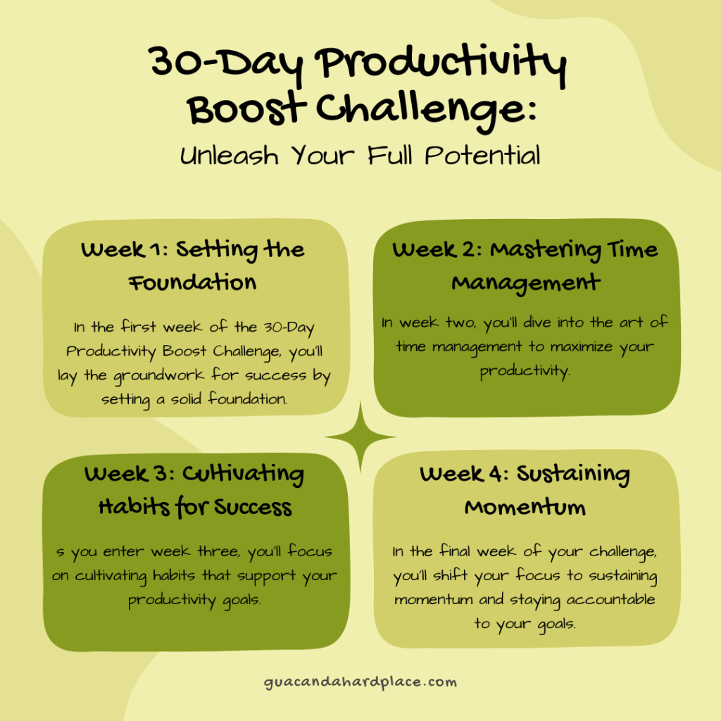 30-Day Productivity Boost Challenge: Unleash Your Full&nbsp;Potential