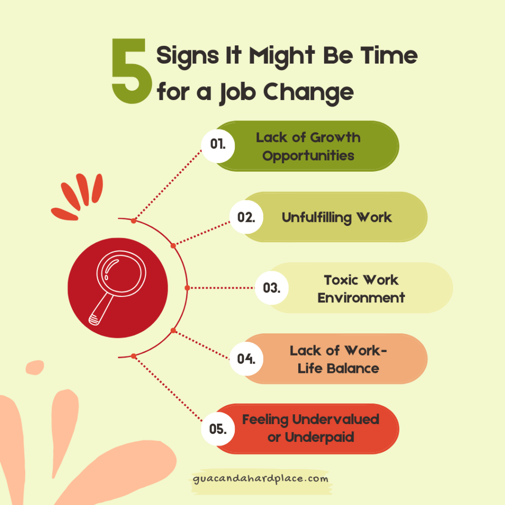 5 Signs It Might Be Time for a Job Change & How to Navigate the&nbsp;Transition