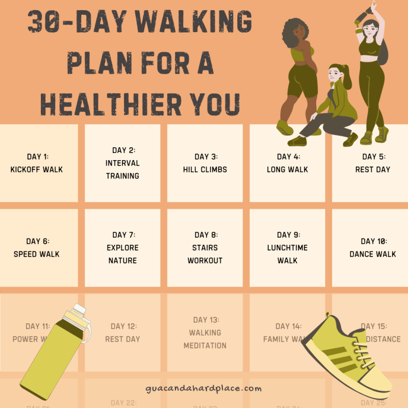 Your 30-Day Walking Plan for a Healthier&nbsp;You